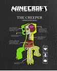 Minecraft kepurė creeper body